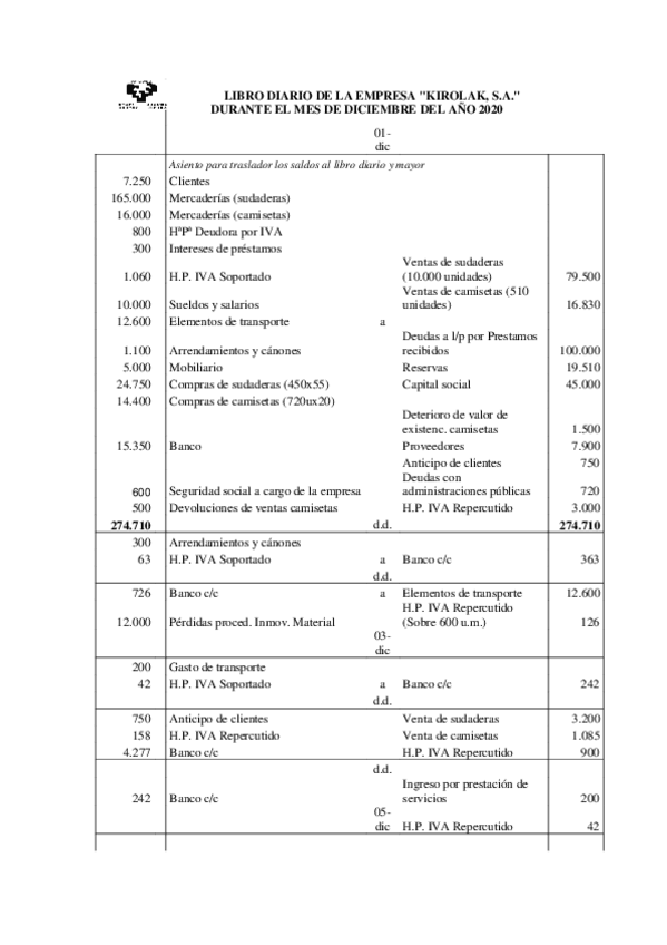 Miniatura del documento SOLUCION-KIROLAK.pdf