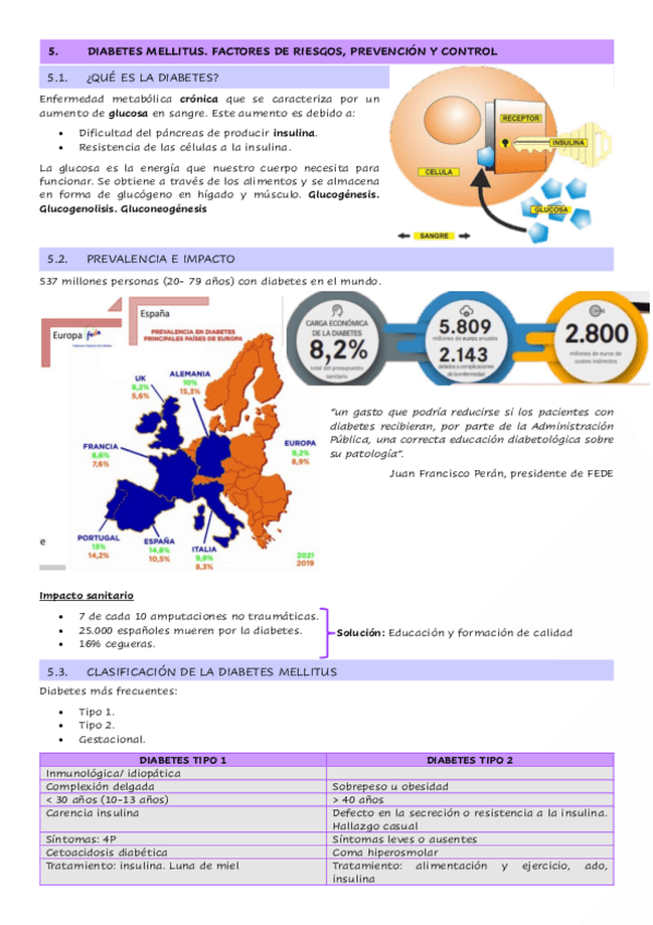 Miniatura del documento Tema-3.5.-Diabetes-Mellitus.-Factores-de-riesgos-prevencion-y-control.pdf