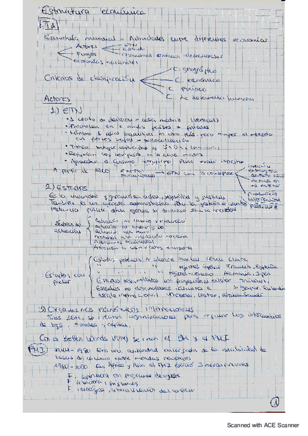 Miniatura del documento Resumen--ejercicio.pdf