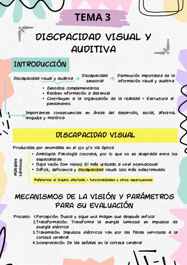 Miniatura del documento Esquema-Tema-3-NEAE.pdf