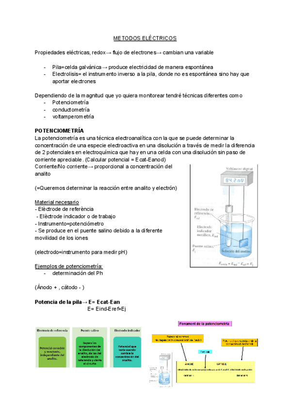 Miniatura del documento Potenciometria.pdf