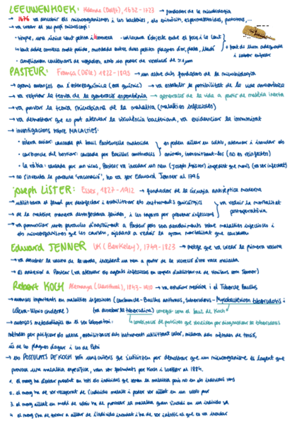 Miniatura del documento Resum-Seminaris-1-i-2.pdf