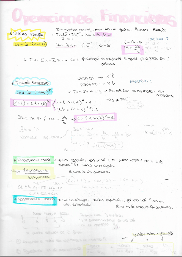 Miniatura del documento O.F-formulas-VALORACION-FINANCIERA-unidad-1.pdf