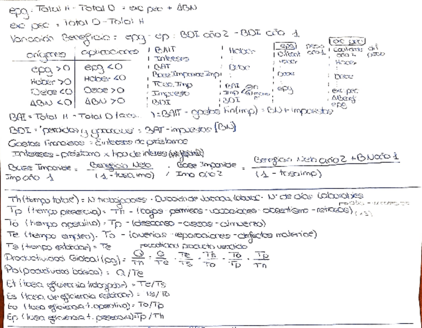 Miniatura del documento FORMULARIO-COMPLETO-DIRECCION-DE-EMPRESAS.pdf