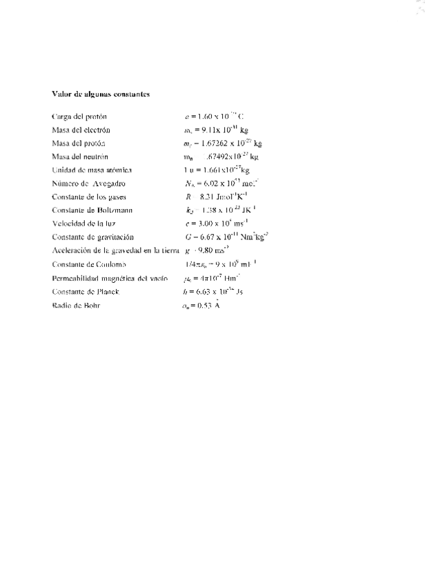 Miniatura del documento valor_constantes.pdf