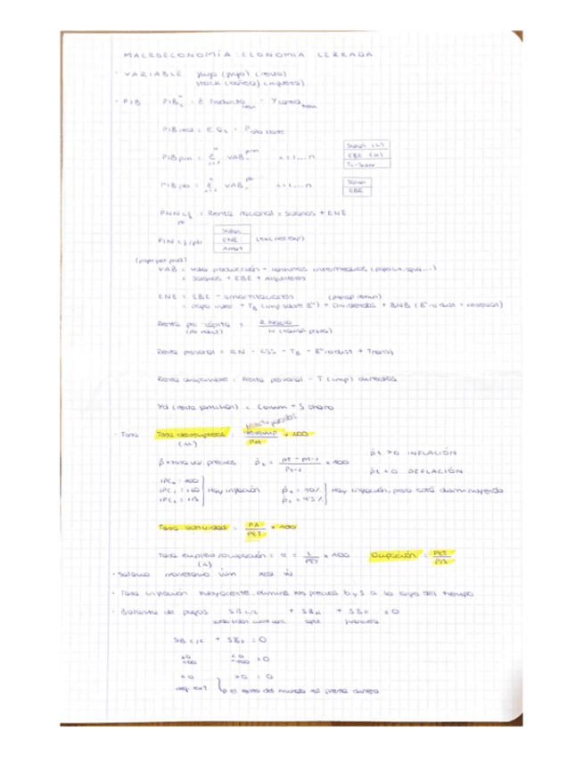 Miniatura del documento RESUMENES-MACROECONOMIA-CERRADA.pdf