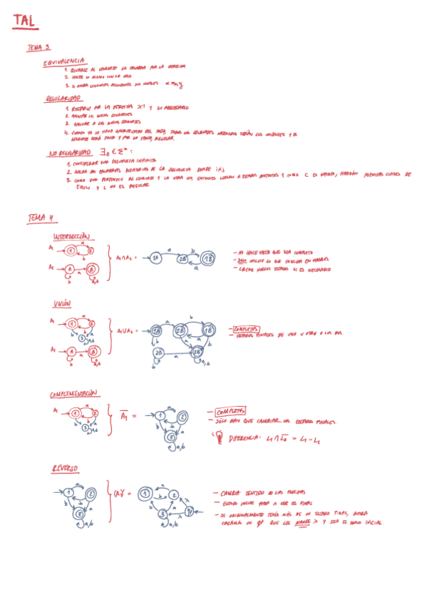 Miniatura del documento TAL-COSAS CLAVE-SEGUNDO-PARCIAL(T3-4) ACTUALIZADO 2022-2023.pdf