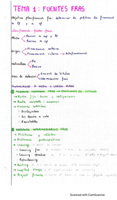 Miniatura del documento Resumen-Esquema-planificacion-tema-1-7.pdf