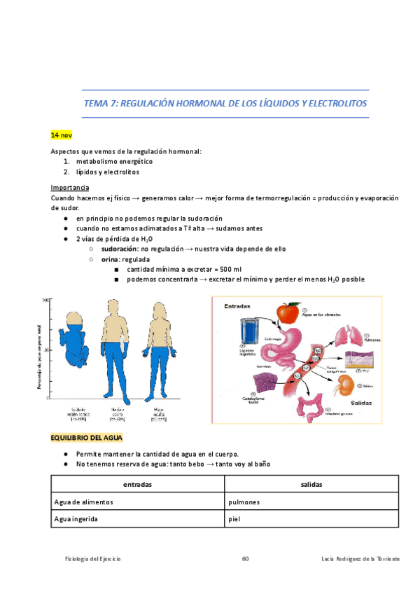 Miniatura del documento Fisio-Pilar-Liquidos-y-Electrolitos.pdf