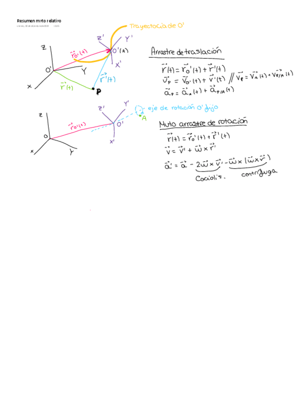 Miniatura del documento MvtoRelativo.pdf