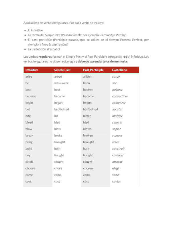 Miniatura del documento Irregular Verbs.pdf
