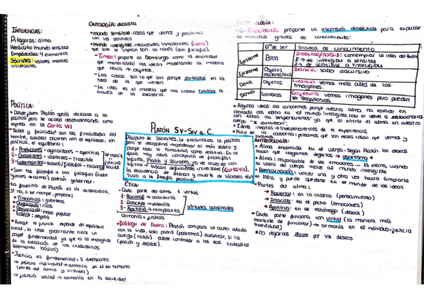 Miniatura del documento Temario-filosofia.pdf