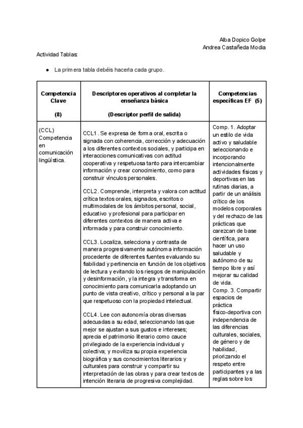 Miniatura del documento Actividad-Tablas.pdf