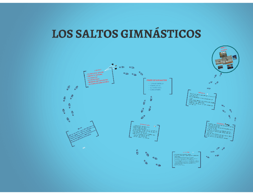Miniatura del documento SALTOS-GIMNASTICOS.pdf