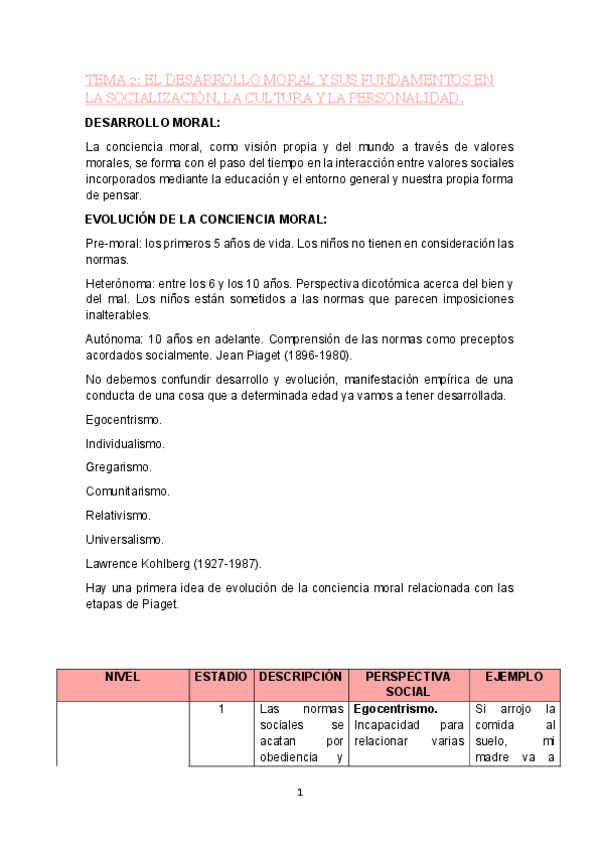 Miniatura del documento APUNTES-EDUCACION-EN-VALORES-TEMA-2.pdf
