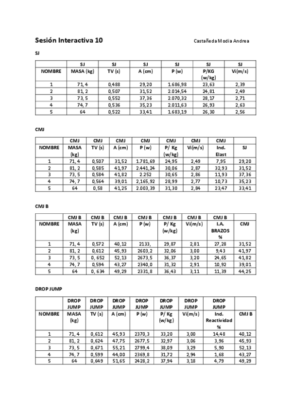 Miniatura del documento Sesion-Interactiva-10.pdf