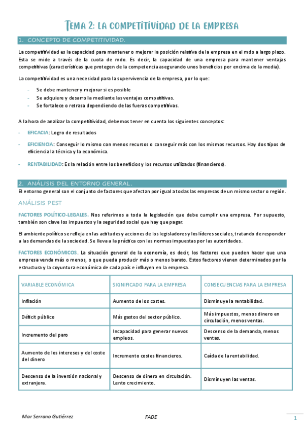 Miniatura del documento Tema-2.-La-competitividad-de-la-empresa.pdf