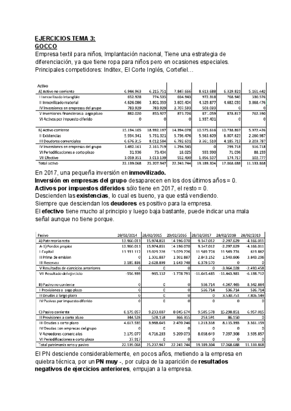 Miniatura del documento EJERCICIOS-TEMA-3.pdf