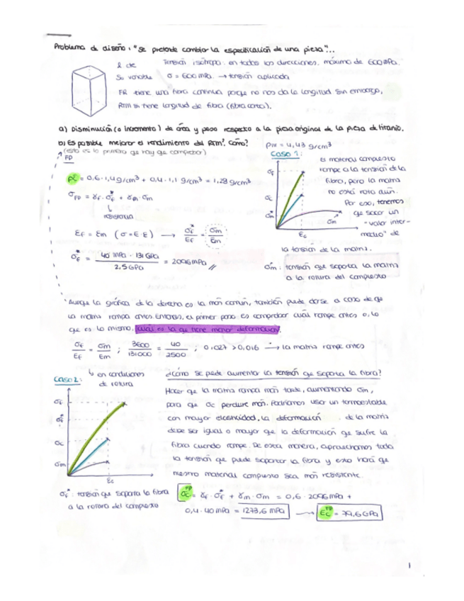 Miniatura del documento PROBLEMAS-MATERIALES-COMPUESTOS.pdf