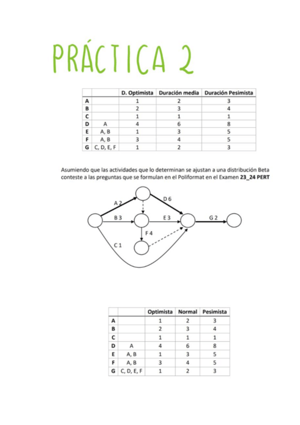 Miniatura del documento Practica-2-FOE.pdf