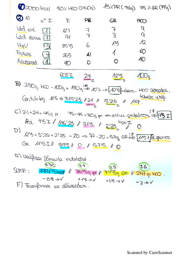Miniatura del documento esquemas dietetica.pdf