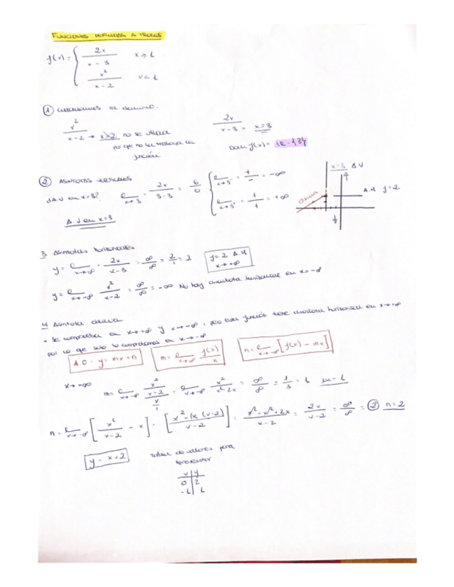 Miniatura del documento Funciones-definidas-a-trozos.pdf