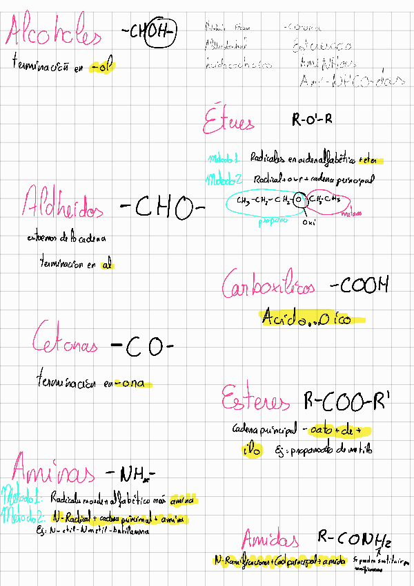 Miniatura del documento Formulacion-Organica.pdf