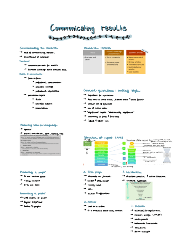 Miniatura del documento research-methods-notes.pdf