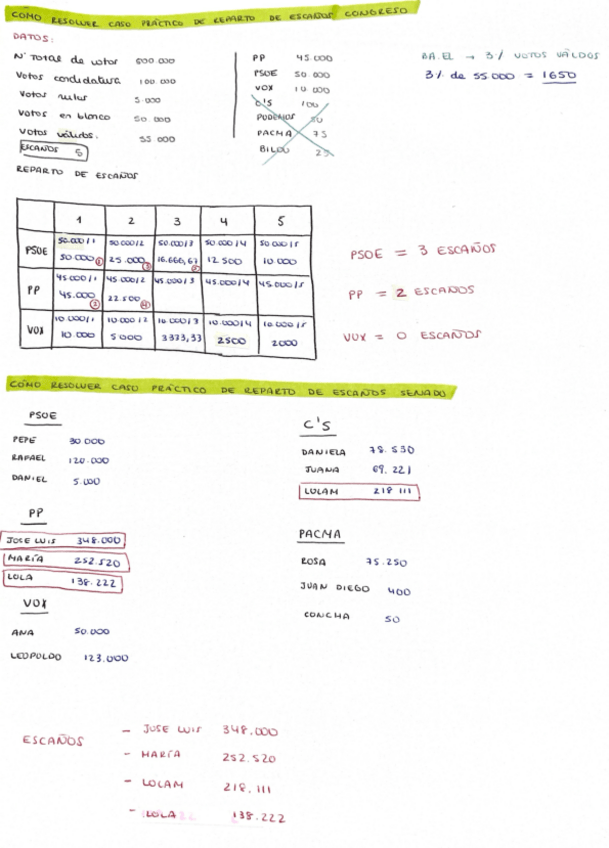 Miniatura del documento practica-reparto-de-escanos-derecho-constitucional-I.pdf