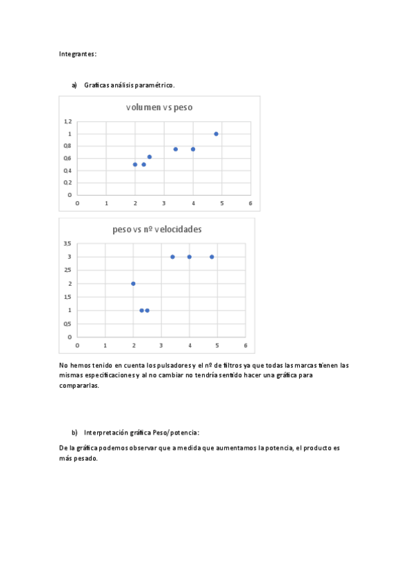Miniatura del documento practica-aula-7.pdf