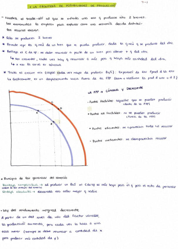 Miniatura del documento teoria-introduccion-a-la-economia-temas-1-7.pdf