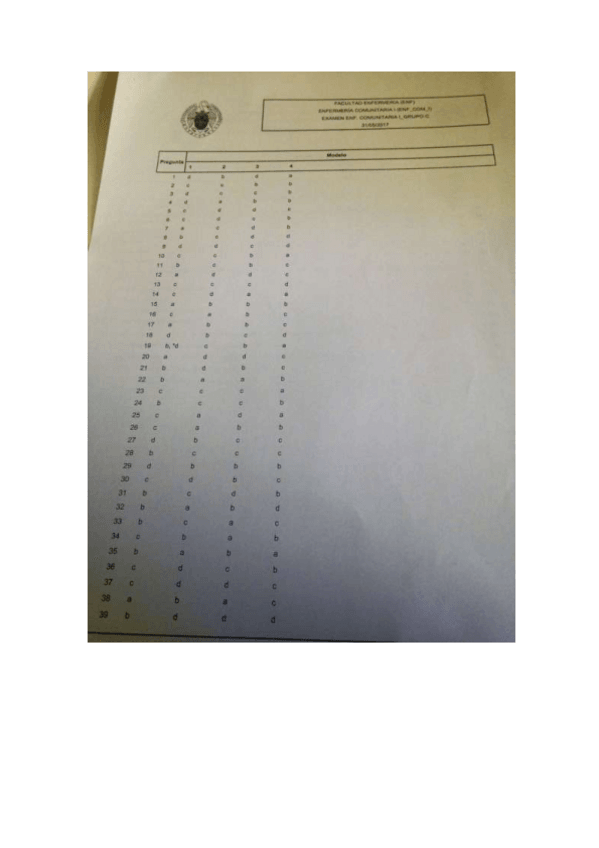 Miniatura del documento EXAMEN ENF COMUNITARIA 2016-2017.pdf