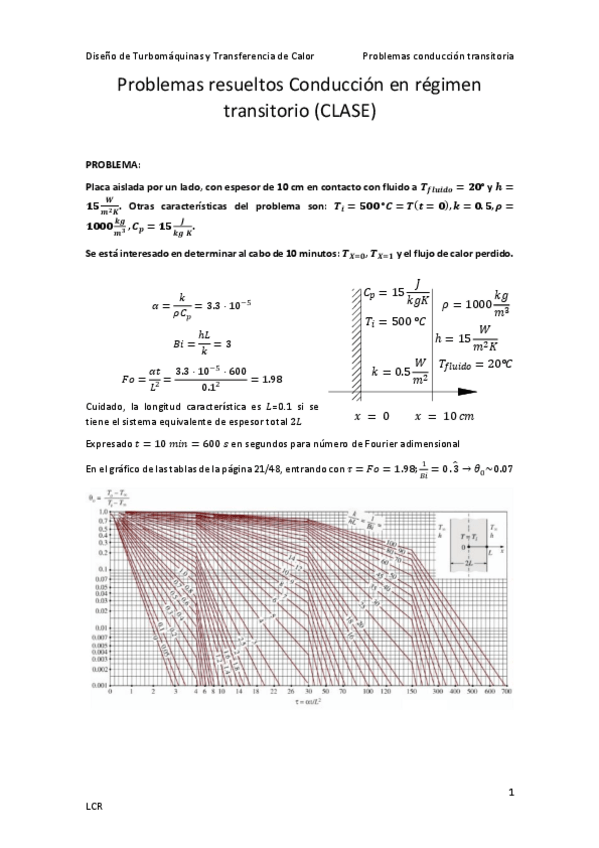 Miniatura del documento Problemas-conduccion-transitoria-clase-DTTC.pdf