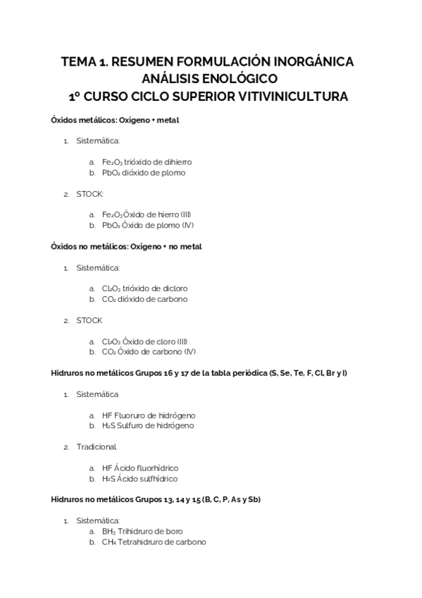 Miniatura del documento Resumen-Formulacion-Inorganica.pdf