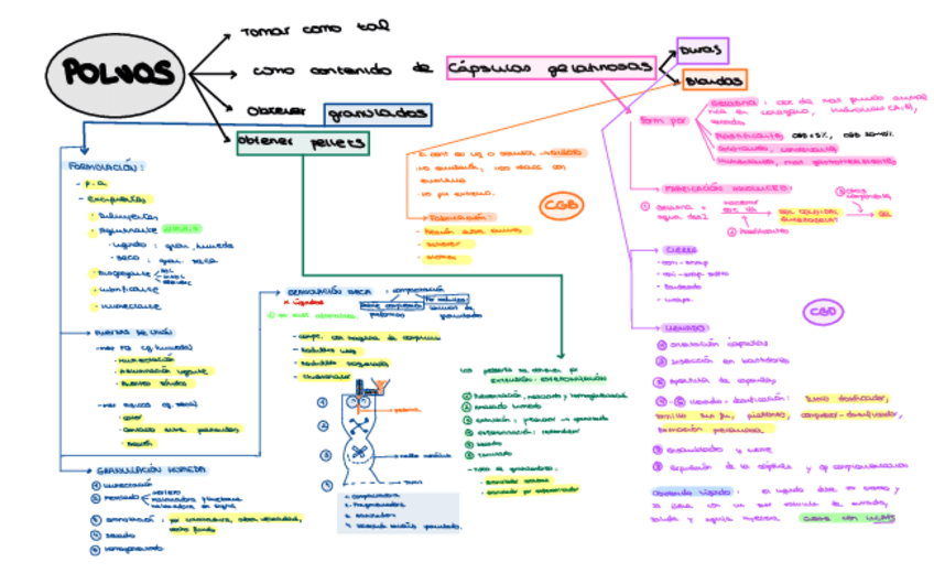 Miniatura del documento REP-1-PARCIAL-TF2.pdf