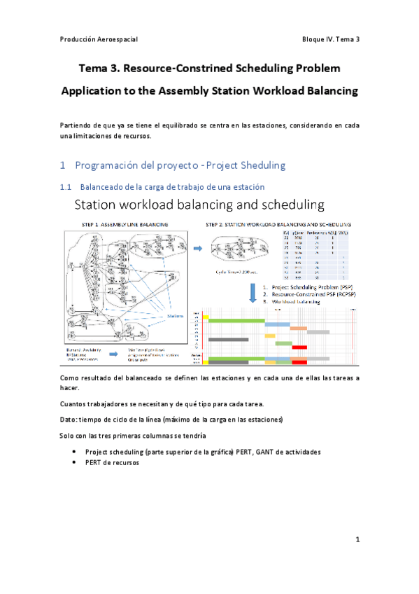 Miniatura del documento Tema-3-Bloque-IV-Programacion-con-limitacion-de-recursos-PA.pdf