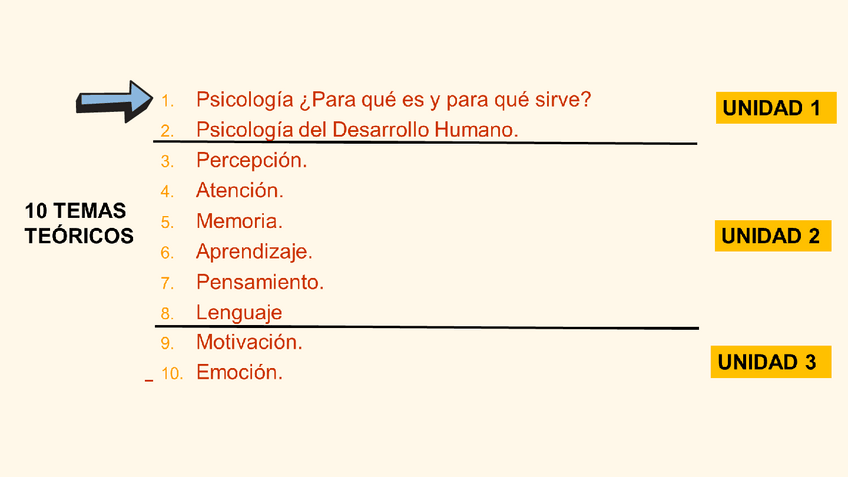 Miniatura del documento PSICOLOGIA.pdf