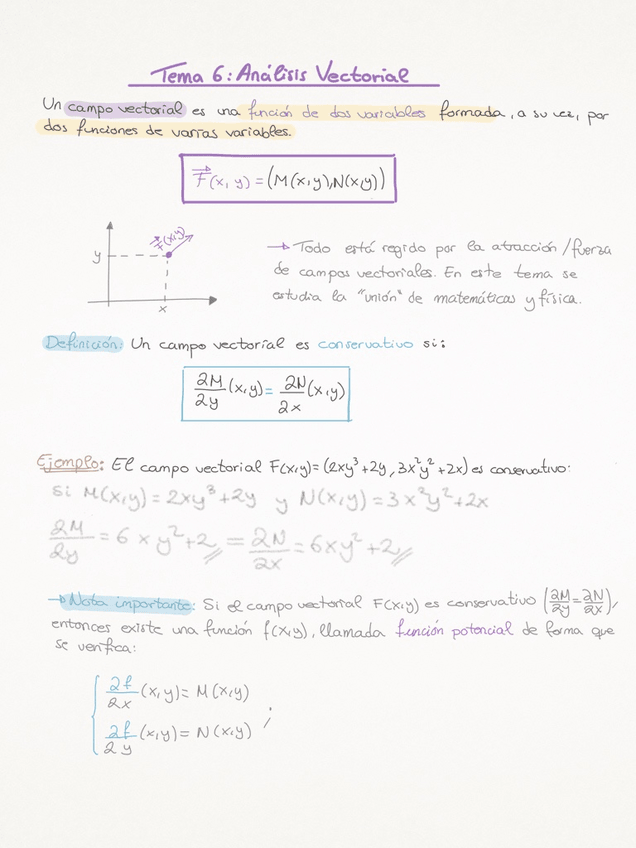 Miniatura del documento Tema 6 Matematicas II.pdf