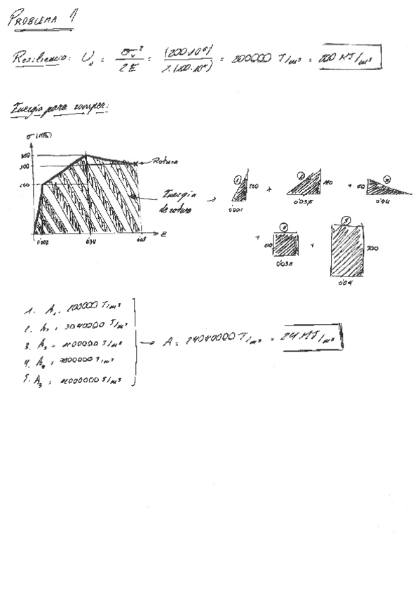 Miniatura del documento ApuntesMateriales1516.pdf