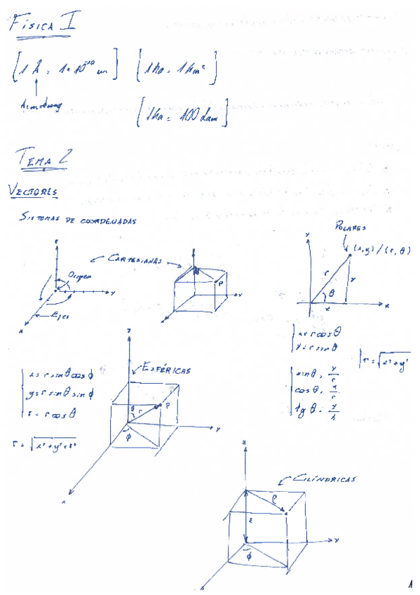 Miniatura del documento ApuntesFisicaI.pdf