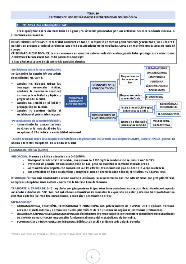 Miniatura del documento TEMA-19-Fco-neurologicos.pdf