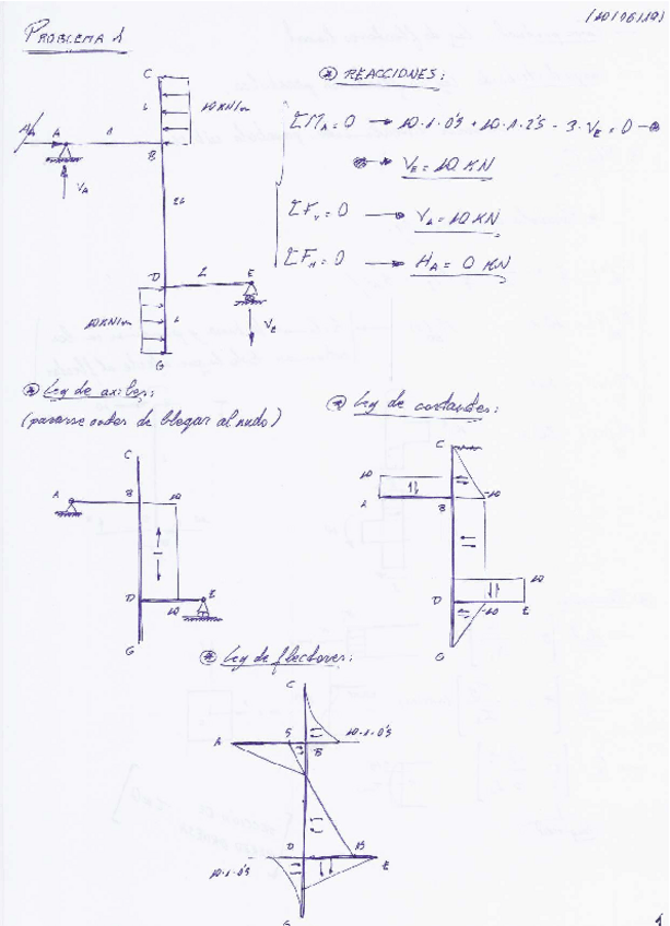 Miniatura del documento EjerciciosResistenciaCPI.pdf