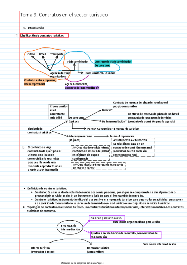 Miniatura del documento Tema-9.-Contratos-en-el-sector-turistico.pdf