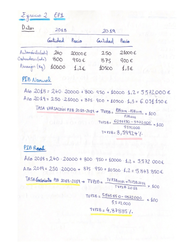 Miniatura del documento MACROECONOMIA-EPD.pdf