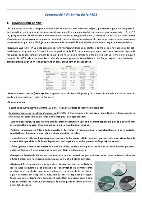Miniatura del documento T11-Composicio-i-dinamica-de-la-MOS.pdf