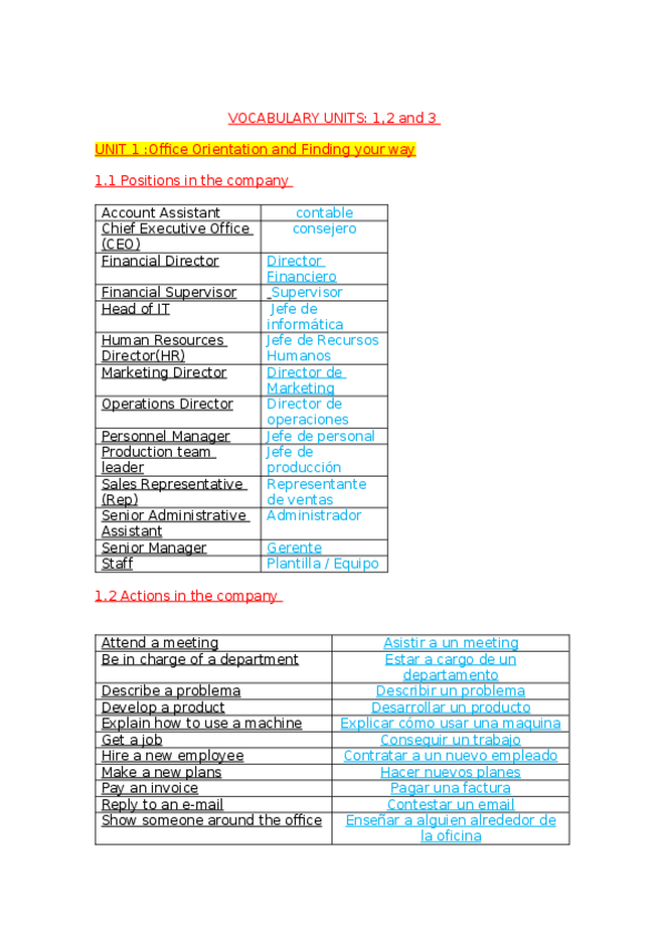 Miniatura del documento VOCABULARIO U1-4 INGLÉS.docx