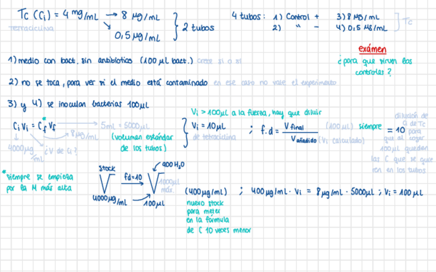 Miniatura del documento Problemas-antibioticos-explicados.pdf