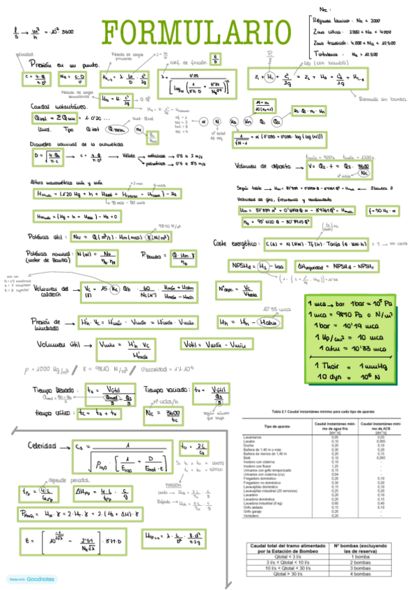 Miniatura del documento FORMULARIO-DEF..pdf