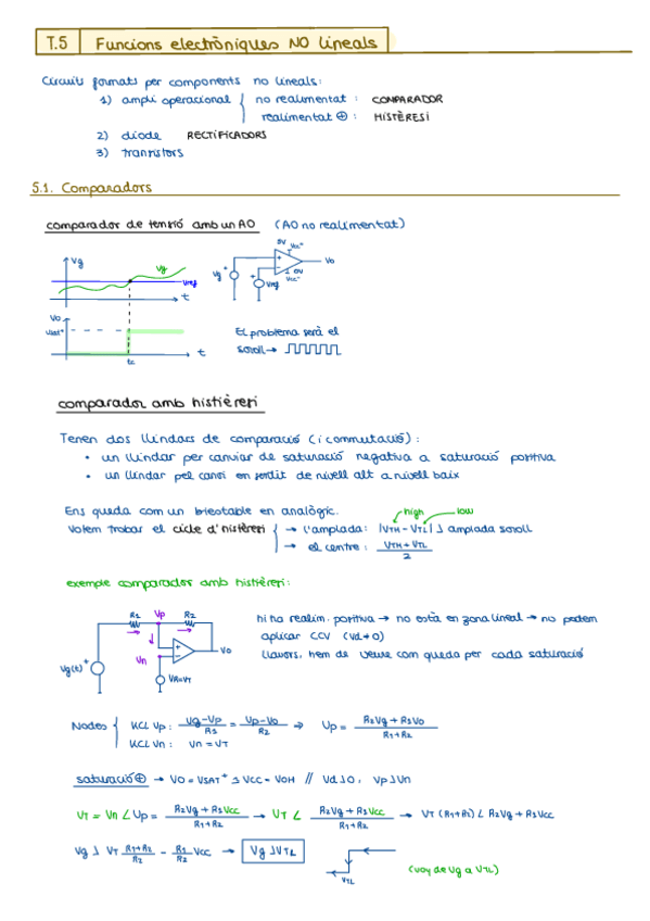 Miniatura del documento FISE.-Tema-5-Funcons-NO-lineals.pdf