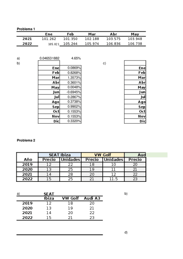 Miniatura del documento Tema-3.estadis.xlsx